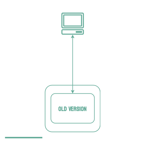 blue-green deployment animation