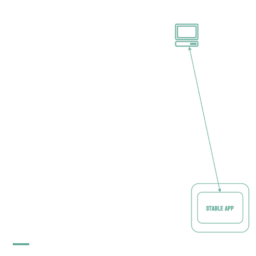 canary deployment animation